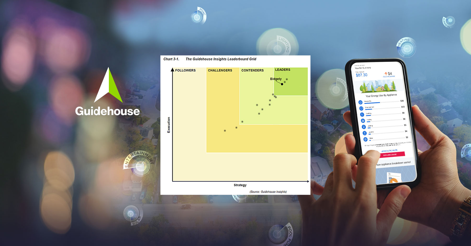 guidehouse blog