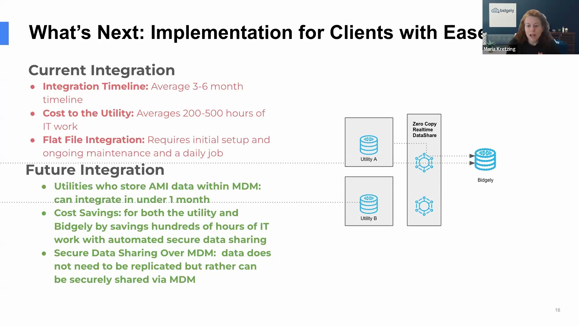 Bridging the Gap: Seamless MDM and Data Lake Integration