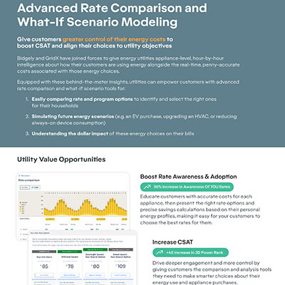 Advanced Rate Comparison and What-If Scenario Tools