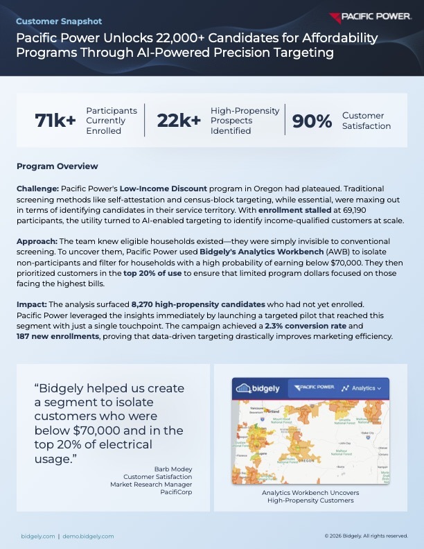 Analytics Workbench in Action: Customer Results