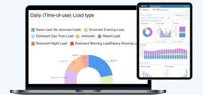Advanced Rate Design with Analytics Case Study