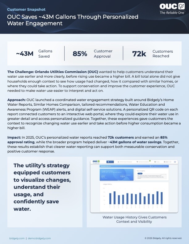 How OUC Used Water Insights to Support ~43M Gallons of Savings