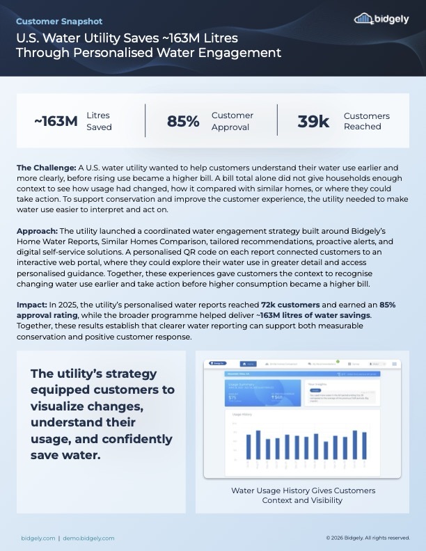 How a Major Utility Used Water Insights to Support ~163M Litres of Savings