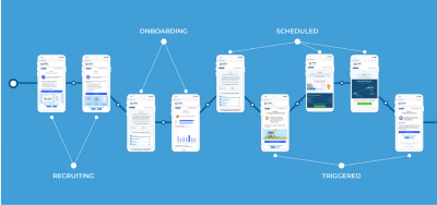 AI-Powered Smart Alerts: Dynamic Customer Engagement