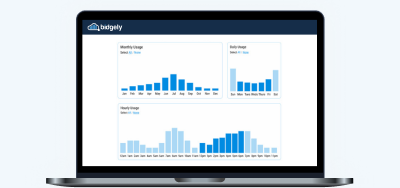 Analytics Workbench for Enterprise Analytics