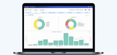 Customer Energy Journey Analytics