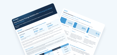 Customer Churn in European Energy Retail: What the Data Shows