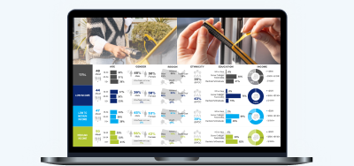 What 4,021 Consumers Say About Energy Affordability