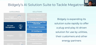 Seize the Data: Optimizing Grid & Customer Programs