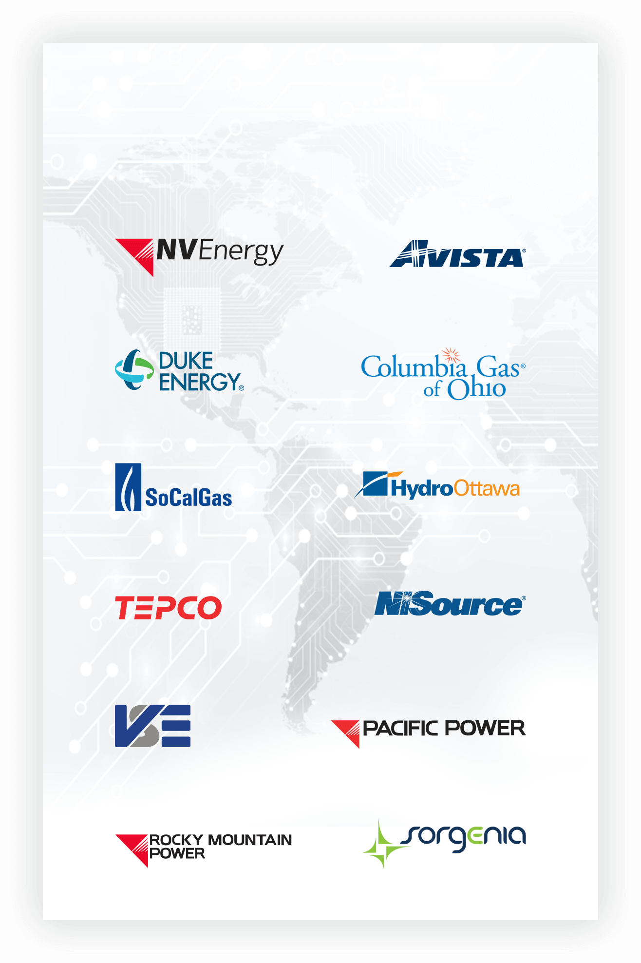 Energy Disaggregation Bidgely Utilityai Energy Analytics