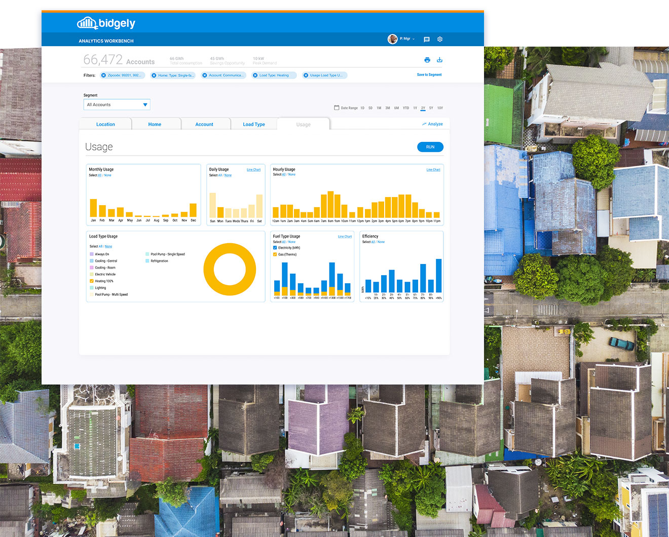 better understand utility LMI customers