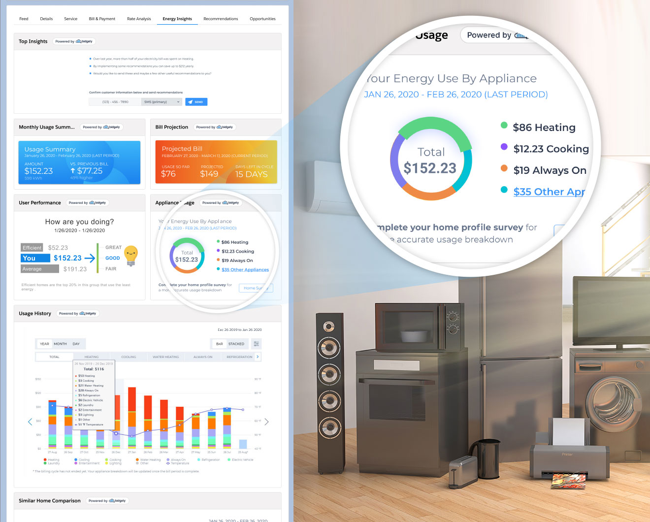 utilityai sfdc personalization