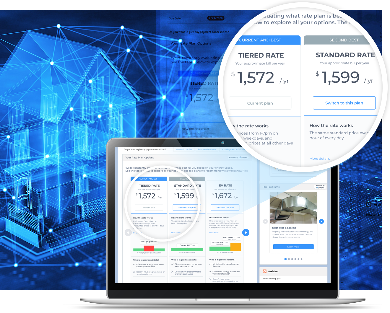 utilityai sfdc personalization