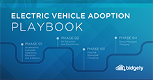 EV_Adoption_Playbook_Thumb